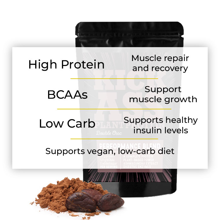 Kick Ass plant protein double choc quick facts.