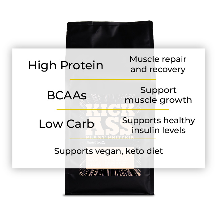 Kick Ass plant protein dark vanilla flavour quick facts.