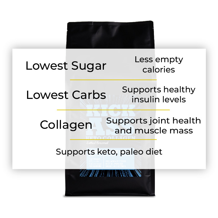Kick Ass keto collagen salted caramel 1kg pack protein powder quick facts.
