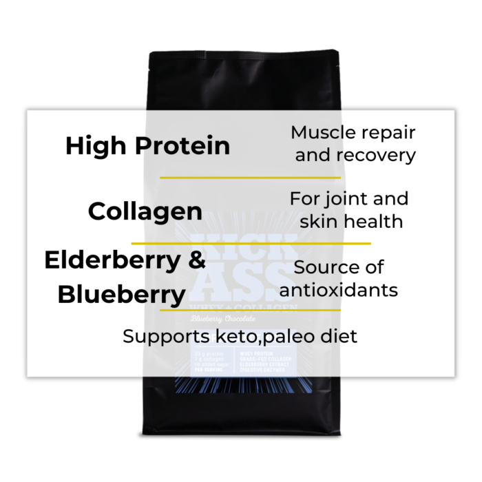 Kick Ass plant protein blueberry chocolate flavour quick facts.